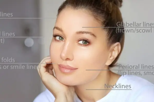 dermal filler treatments .Hyaluronic acid injections for specific areas.Correct wrinkles